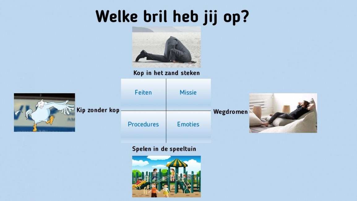 Met welke bril kijk jij?